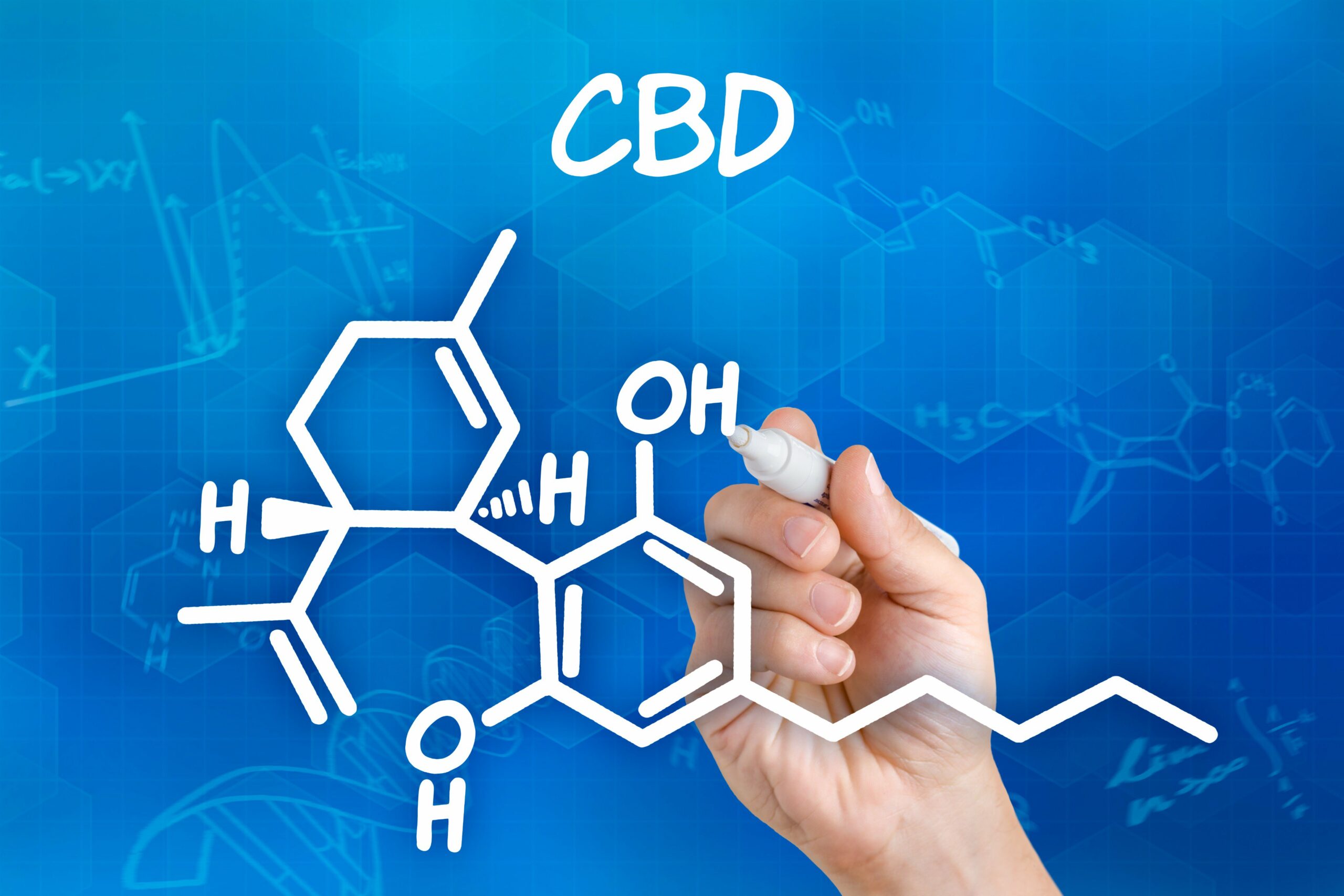 What Does CBD Stand For? (And What is it?)